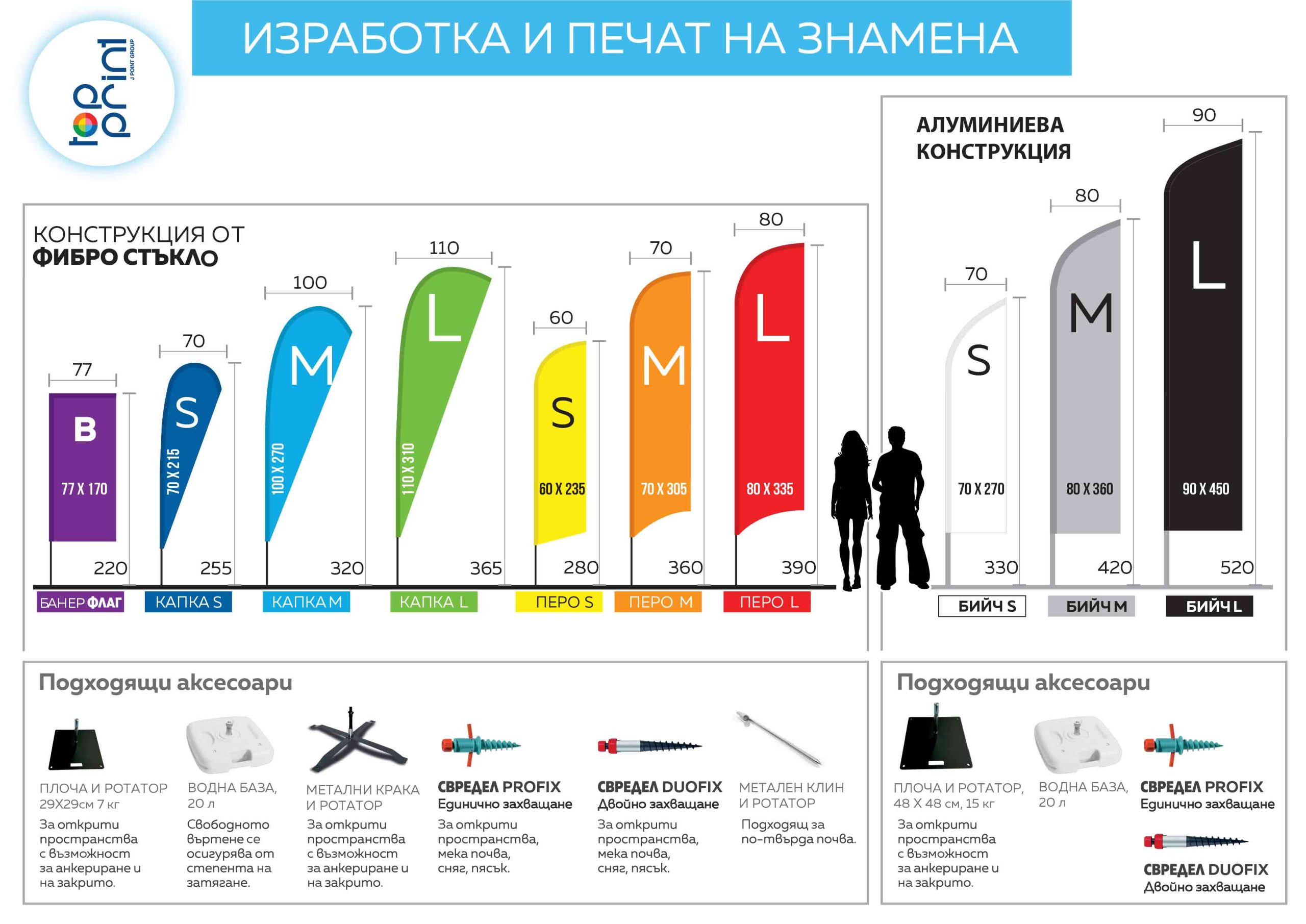 печат на флагове и знамена